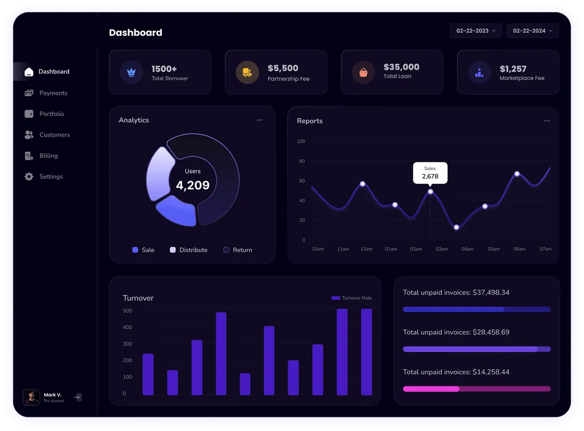 Ttn Interior Design Dashboard